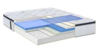 מזרן זוגי Hyatt president