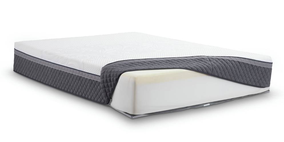 3 מזרן זוגי Sealy Hybrid Classic