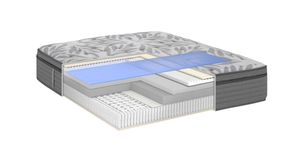 2 מזרן זוגי Emotion Medium Firm