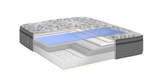 מזרן זוגי Emotion Medium Firm